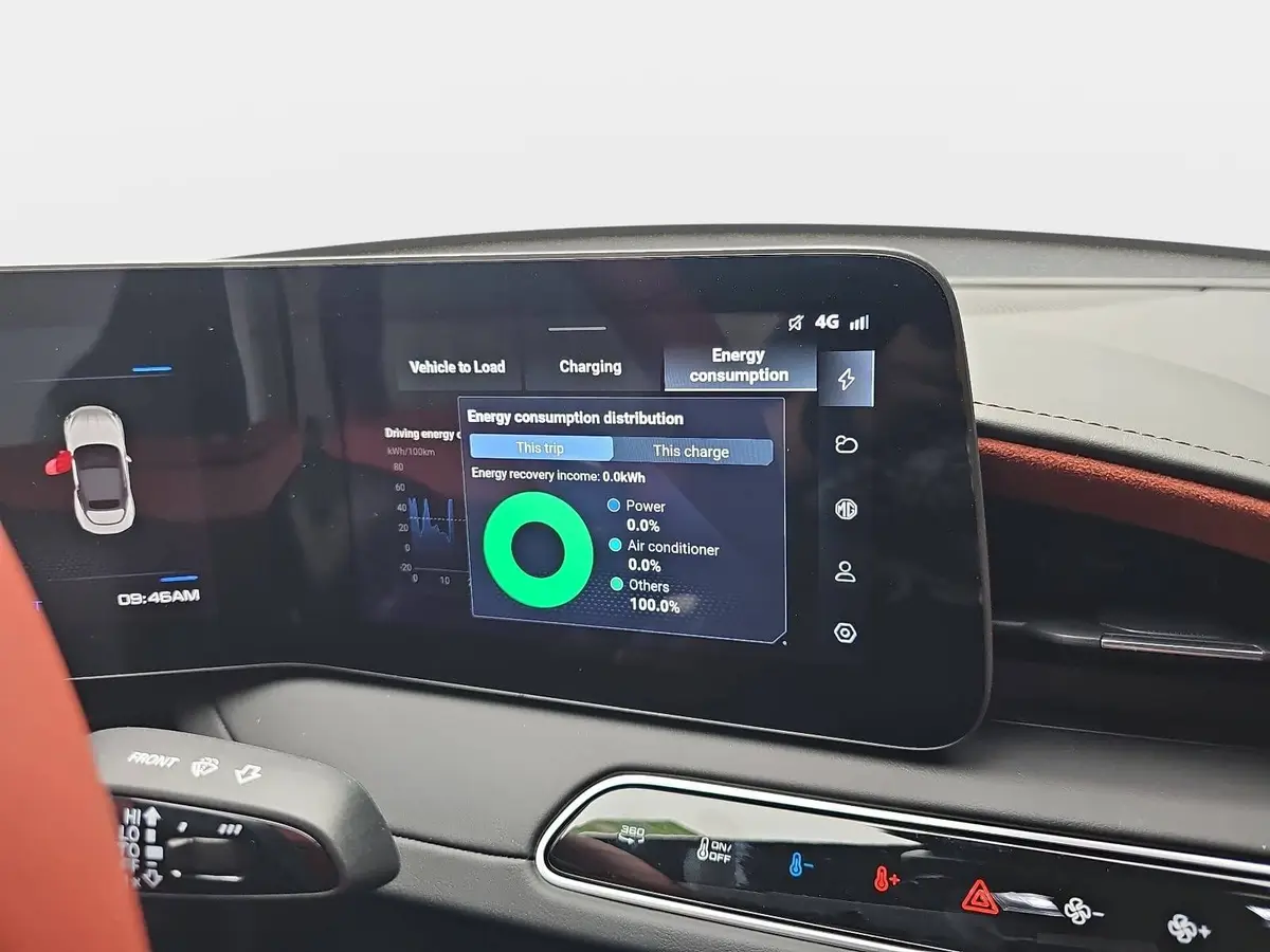MG CYBERSTER EV 77 KWH XPOWER