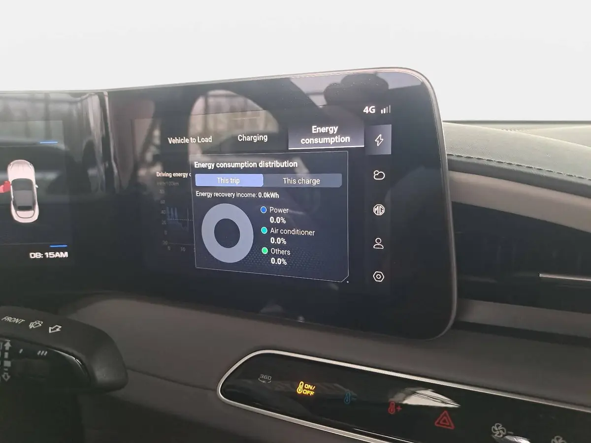 MG CYBERSTER EV 77 KWH